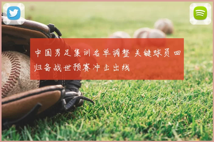 中国男足集训名单调整 关键球员回归备战世预赛冲击出线