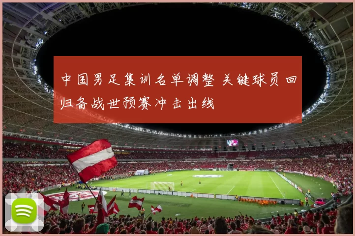 中国男足集训名单调整 关键球员回归备战世预赛冲击出线